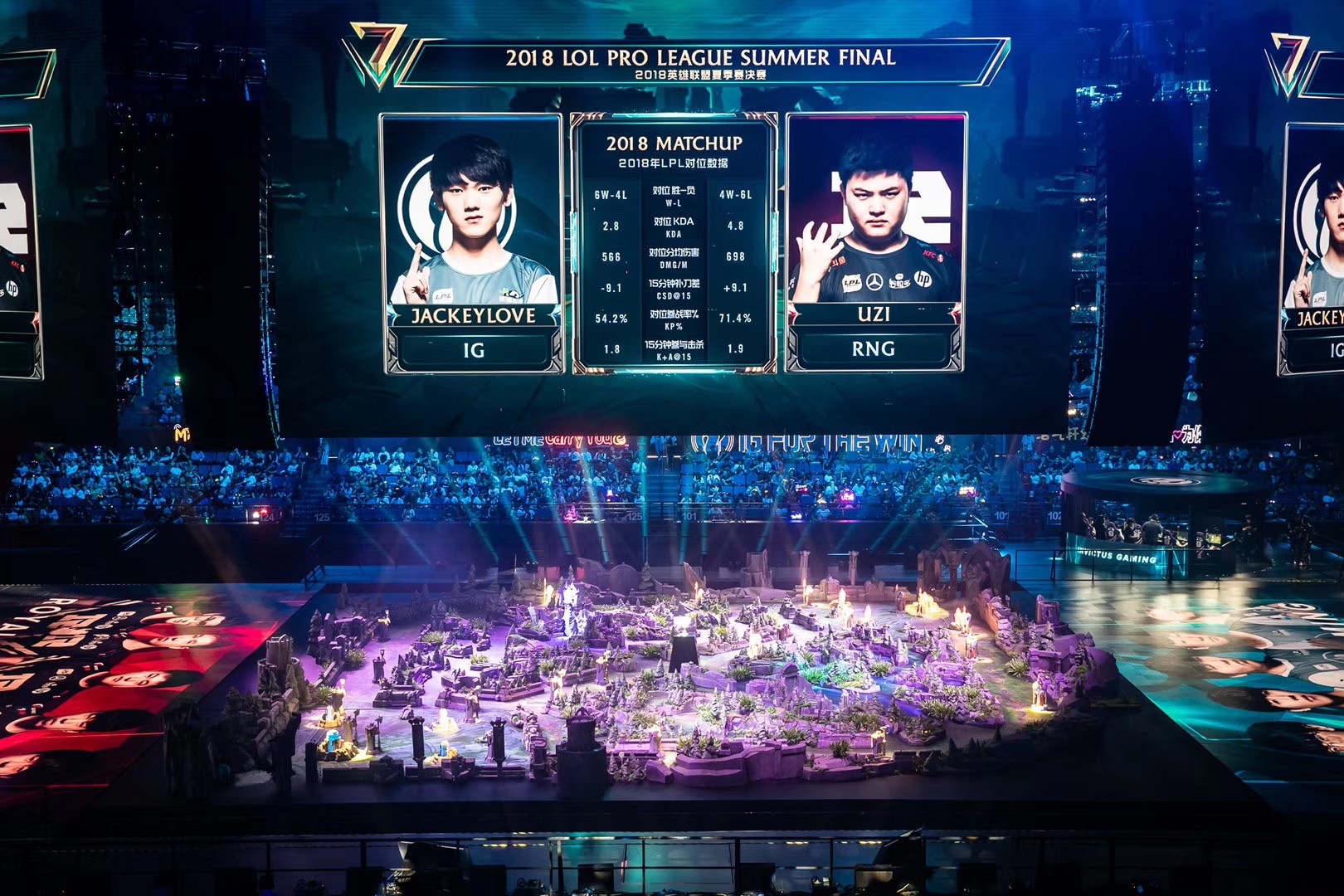 RNG打野Wei苦练奇亚娜韩服排名飙升，IG战力榜跌出前十，朱开看好战胜TES-安博电竞